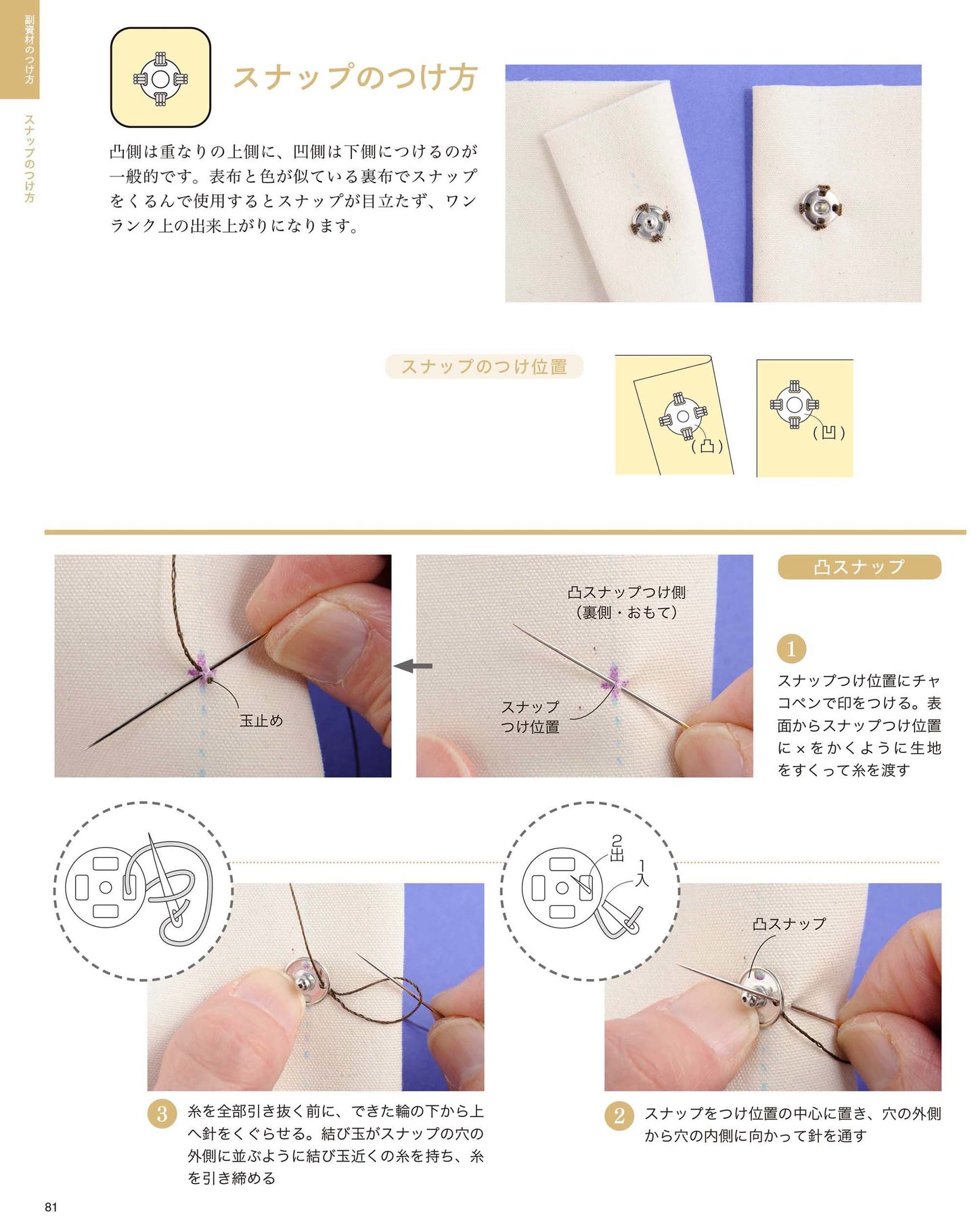 【書籍】キレイに縫えるソーイングの基本(K18)