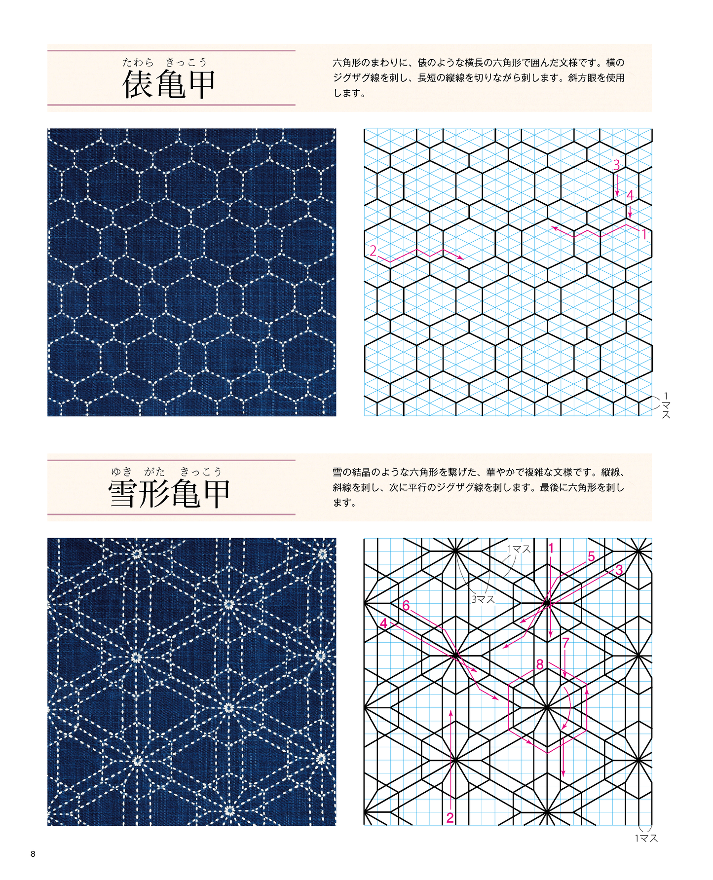 【書籍】改訂版 刺し子の文様とこもの(K90)