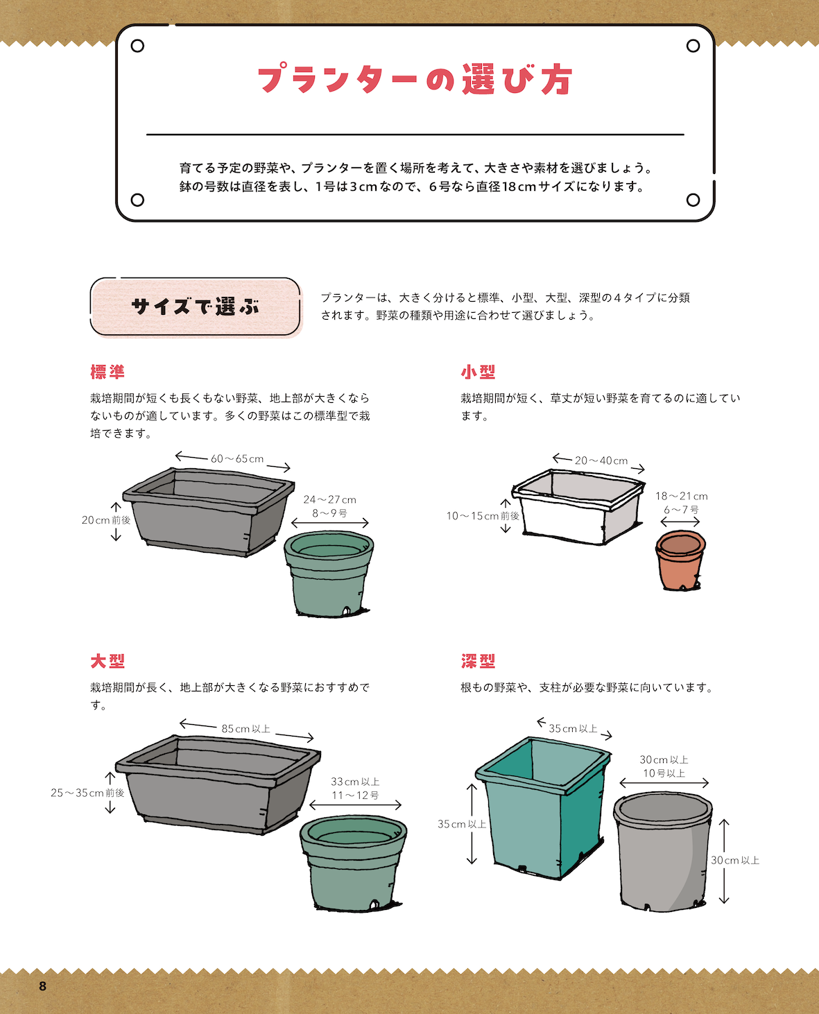 【書籍】これならできる!今日からはじめるプランター菜園(M1959)