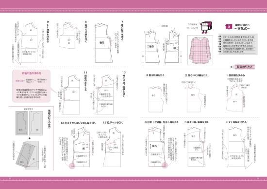 【型紙】実物大の婦人原型（文化式・ドレメ式）１枚と製図の引き方ハンドブックセット(kit-0001)