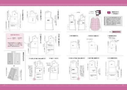 【型紙】実物大の婦人原型（文化式・ドレメ式）１枚と製図の引き方ハンドブックセット(kit-0001)