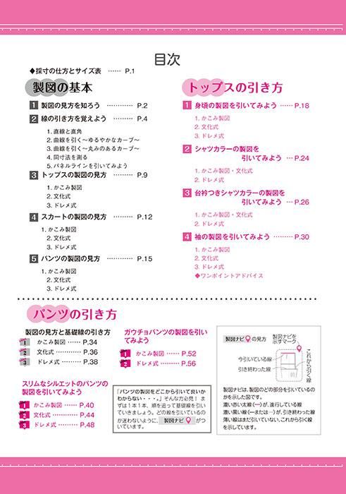【型紙】製図はじめてさんのためのスタート３点セット(kit-0004)