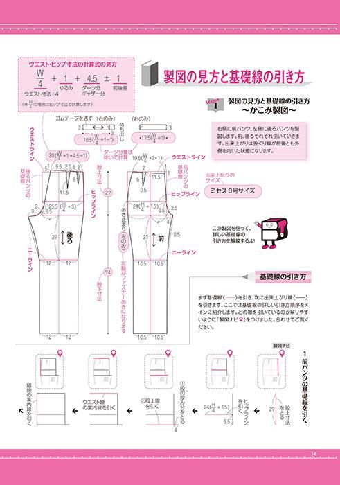 【型紙】製図はじめてさんのためのスタート３点セット(kit-0004)