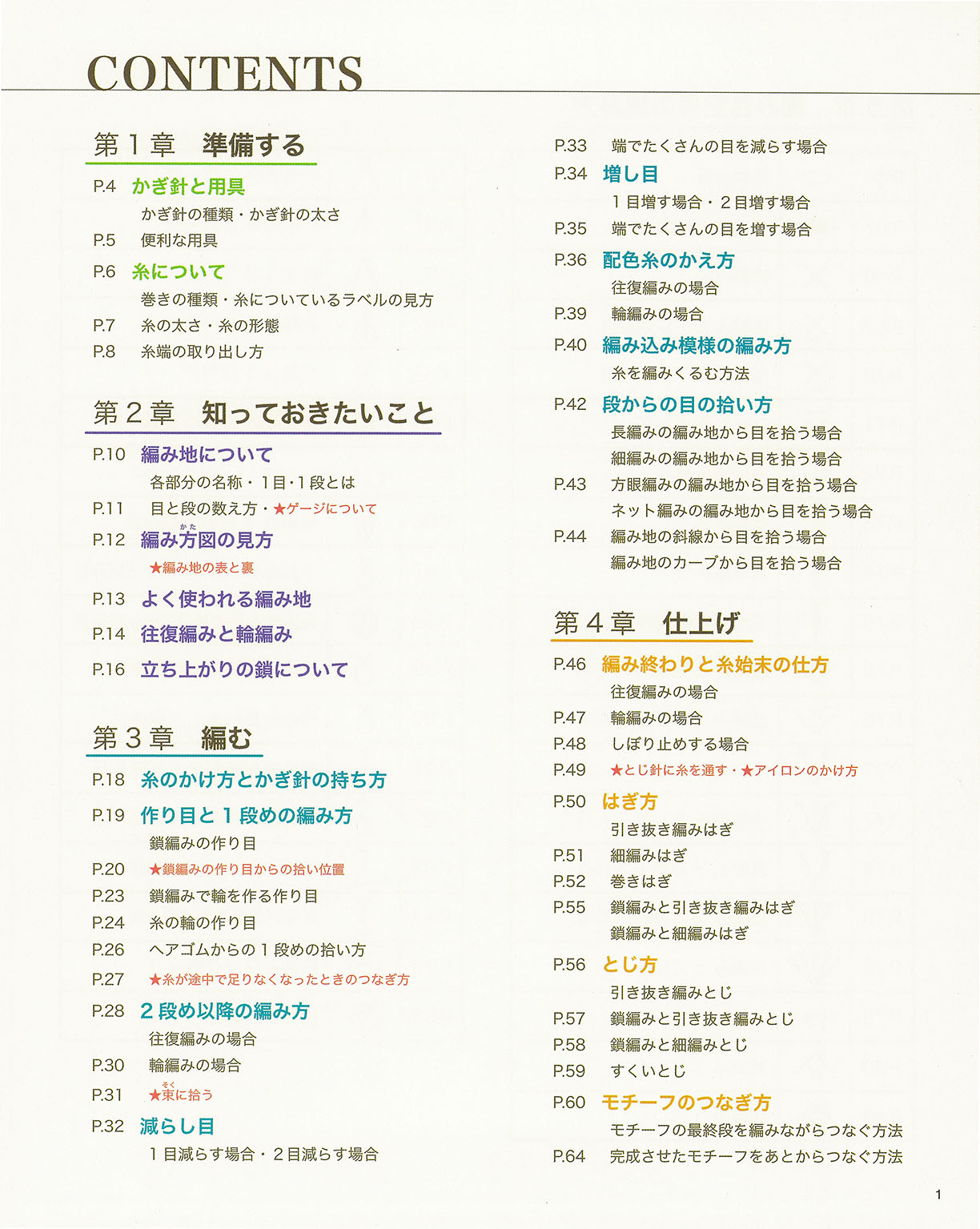 【電子版】1からはじめるかぎ針編みの基礎(S3345)