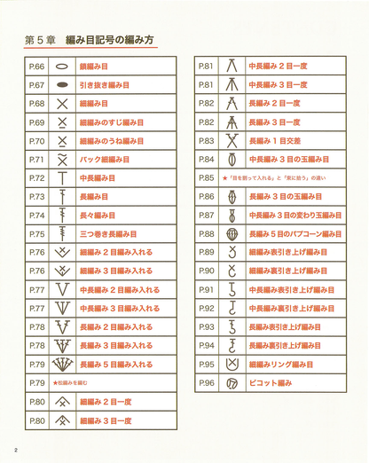 【電子版】1からはじめるかぎ針編みの基礎(S3345)