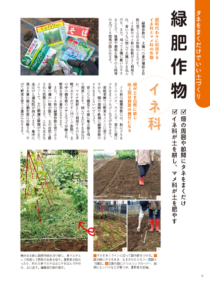 【書籍】野菜だより2022年11月冬号(112211)