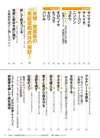 【電子版】夏野菜づくり 超基本とコツのコツ 2023年版(122304)
