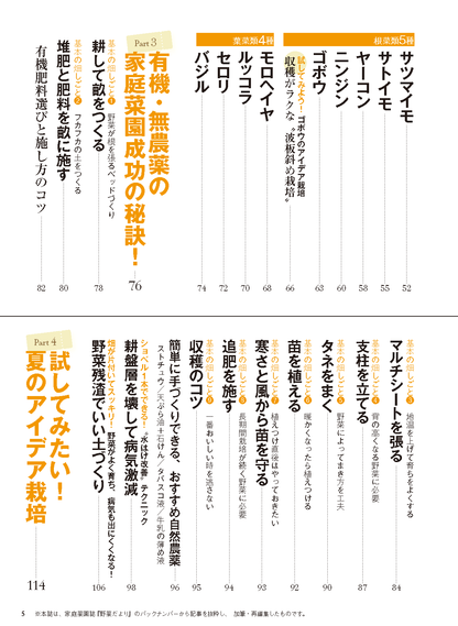 【電子版】夏野菜づくり 超基本とコツのコツ 2025年版（野菜だより2025年4月号増刊）(122504)