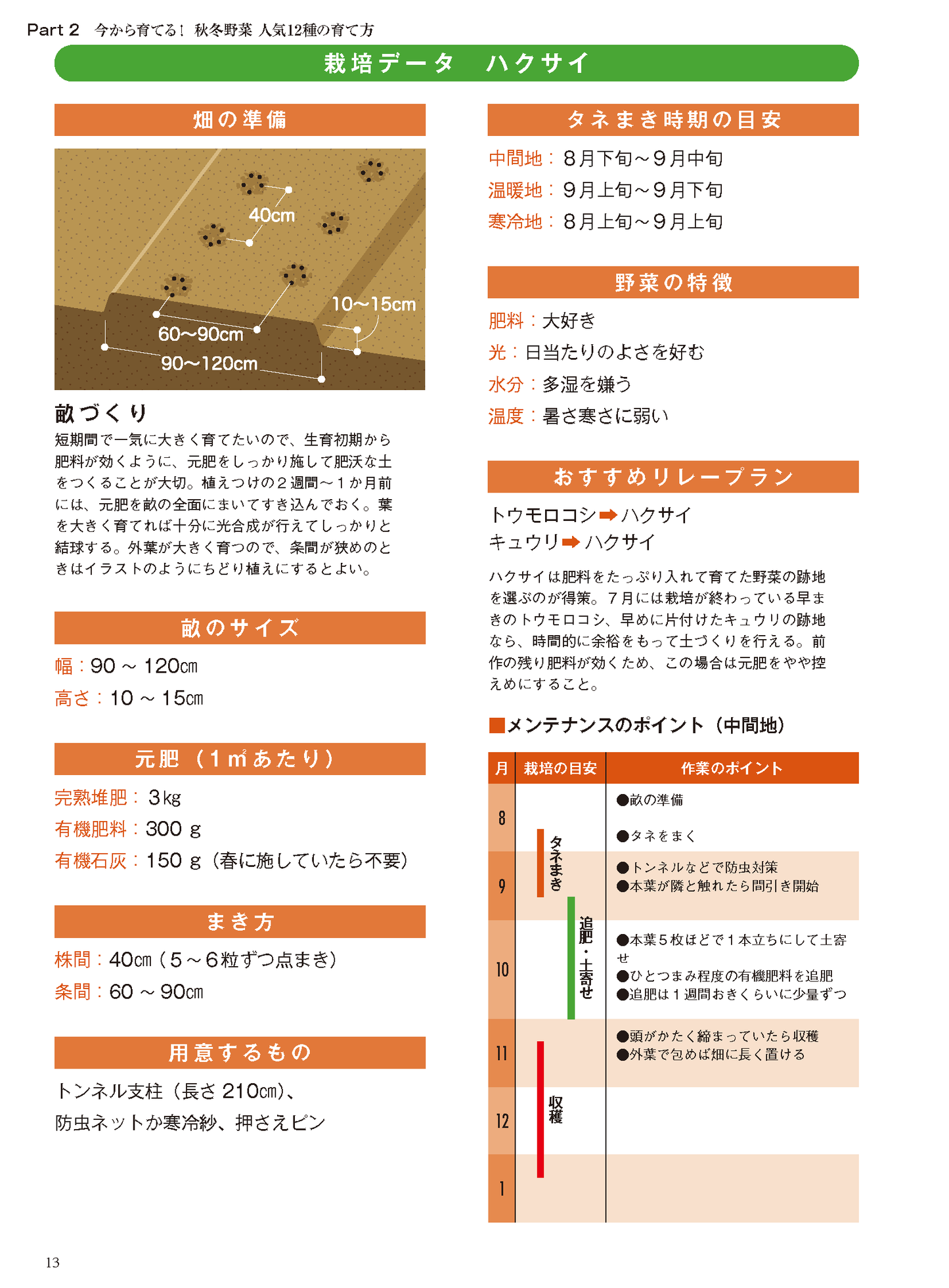 【書籍】秋冬野菜づくり超基本とコツのコツ2026年版（野菜だより2026年8月号増刊）(122608)