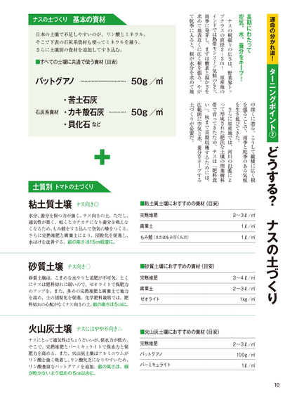 【書籍】野菜だより2026年5月初夏号(112605)