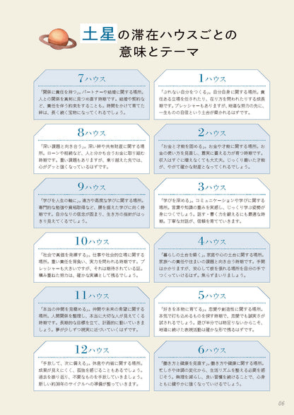 【書籍】真木あかりの星占い2027－2029年(M2013)