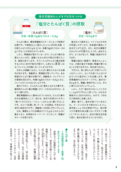 【書籍】腎機能 おいしく食べて自分で守る！レシピBOOK(M1783)