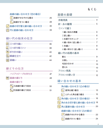 【書籍】キレイに縫えるソーイングの基本(K18)