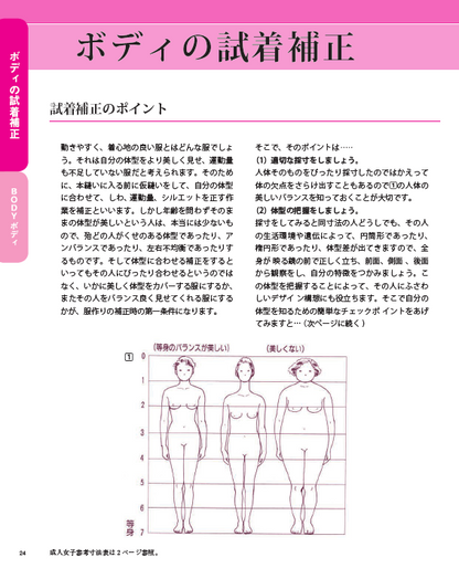 【書籍】美しく着やすい　型紙補正(K6)