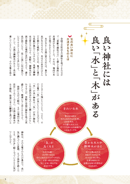 【書籍】あらゆる不運に勝つ開運神社(K86)