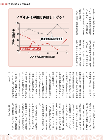 【書籍】やせる！血圧、血糖値が下がる！アズキ毒出しレシピ 新装版(M1671)