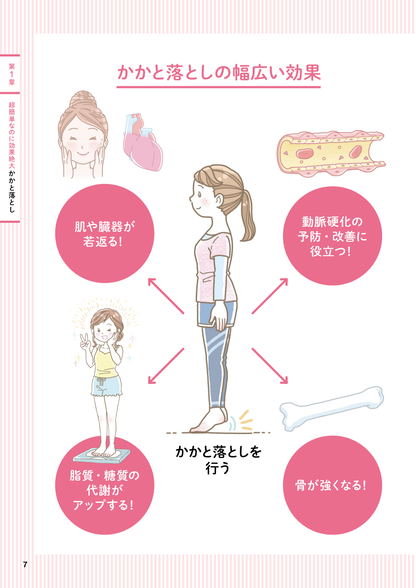 【書籍】糖尿病、高血圧、メタボに著効！ かかと落とし 新装版(M1712)