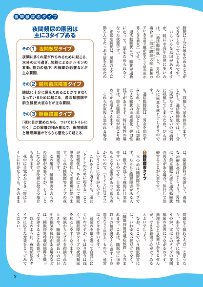 【書籍】頻尿・尿もれ 夜間頻尿がピタリ解消！ 新装版(M1719)