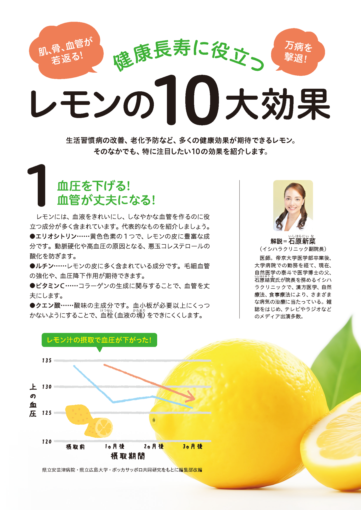 【書籍】レモンでやせる！血液、血管がキレイになる特効レシピ(M1722)