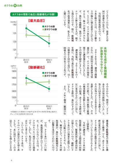 【書籍】オクラ水で病気が治る！痛みが消える！ 新装版(M1757)
