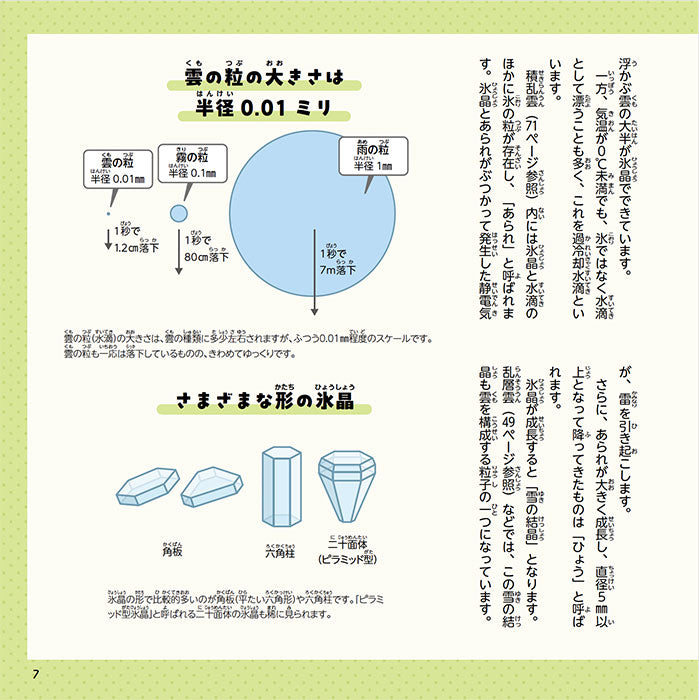 【書籍】雲の図鑑 十種雲形の自由研究を楽しむ本(M1760)