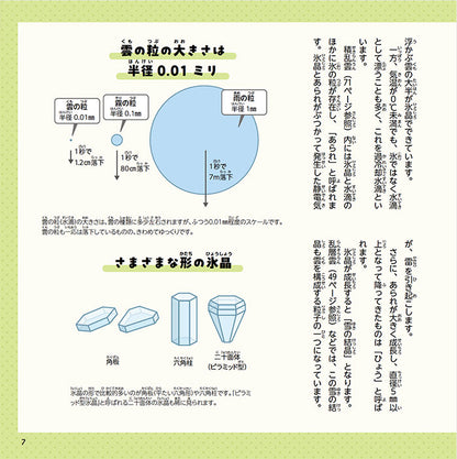 【書籍】雲の図鑑 十種雲形の自由研究を楽しむ本(M1760)