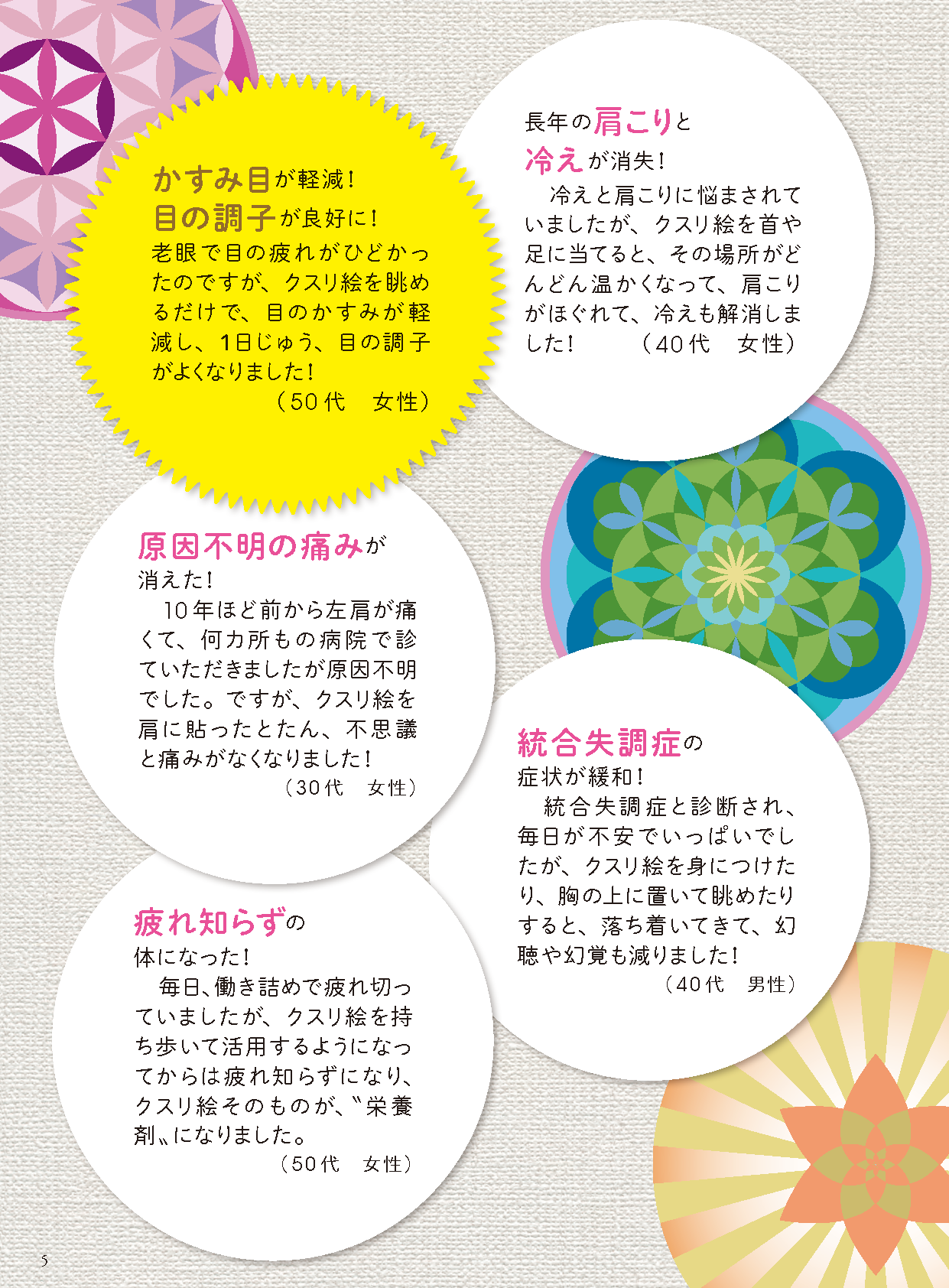 【書籍】医師が考案！全身の不調が消えるクスリ絵 新装版(M1776)