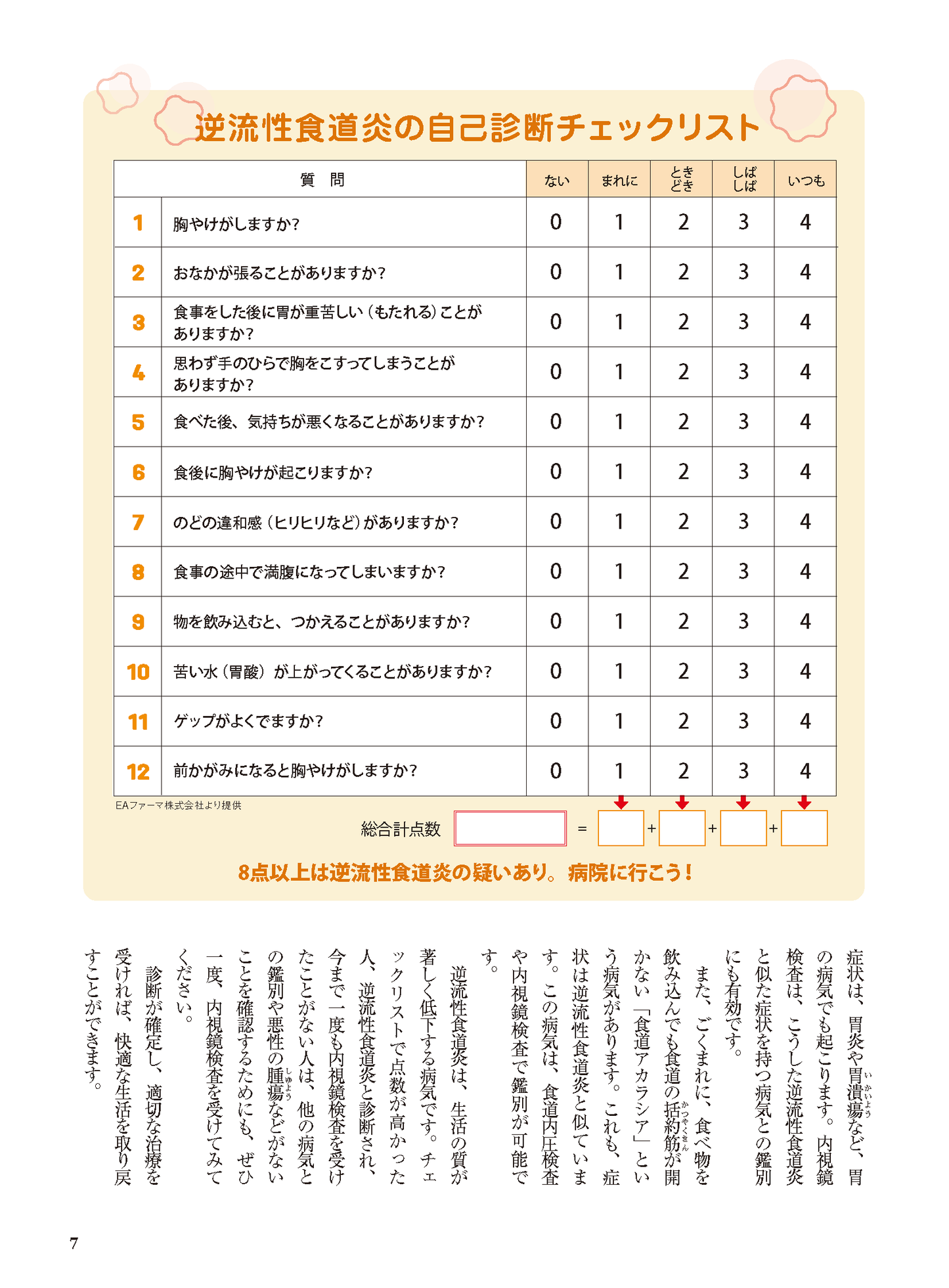 【書籍】逆流性食道炎は自分で〈楽〉治せる！新装版(M1781)