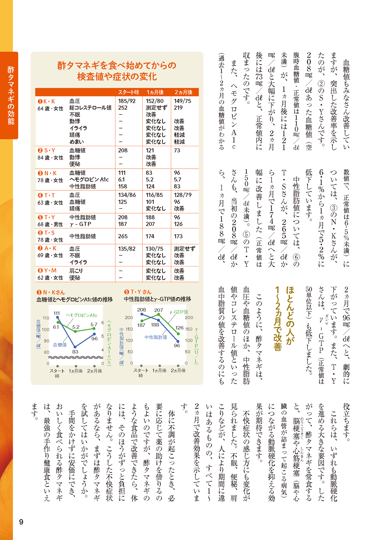 【書籍】血糖値、血圧が下がる！（楽）やせる！酢タマネギ活用大全 新装版(M1816)