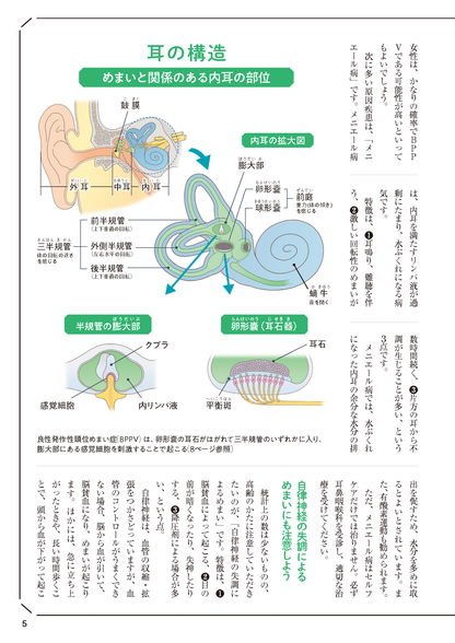 【書籍】めまい ピタリ止まる最強療法 新装版(M1848)