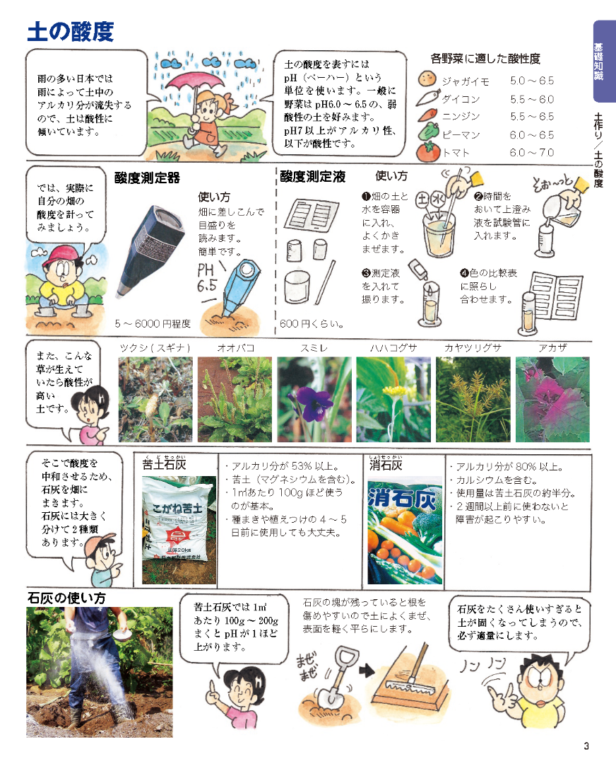 【書籍】増補改訂版　まんがと写真でわかる家庭菜園春夏秋冬(M1950)