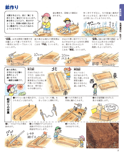 【書籍】増補改訂版　まんがと写真でわかる家庭菜園春夏秋冬(M1950)