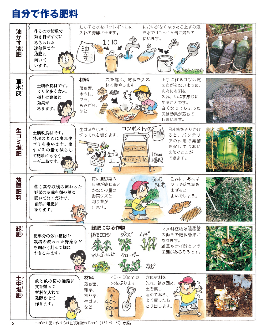 【書籍】増補改訂版　まんがと写真でわかる家庭菜園春夏秋冬(M1950)