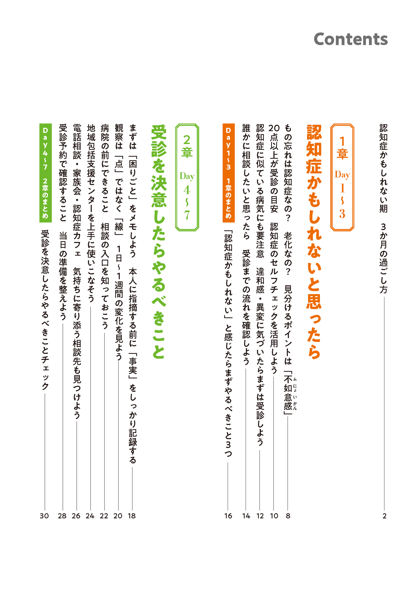 【書籍】「認知症かもしれない期」にやるべきこと(M1956)