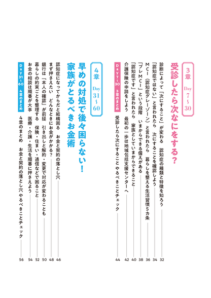 【書籍】「認知症かもしれない期」にやるべきこと(M1956)