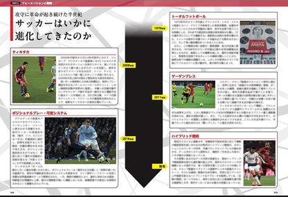 【書籍】試合を100倍楽しむためのサッカー観戦術(M1975)