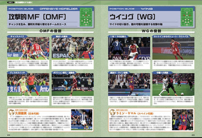 【書籍】試合を100倍楽しむためのサッカー観戦術(M1975)