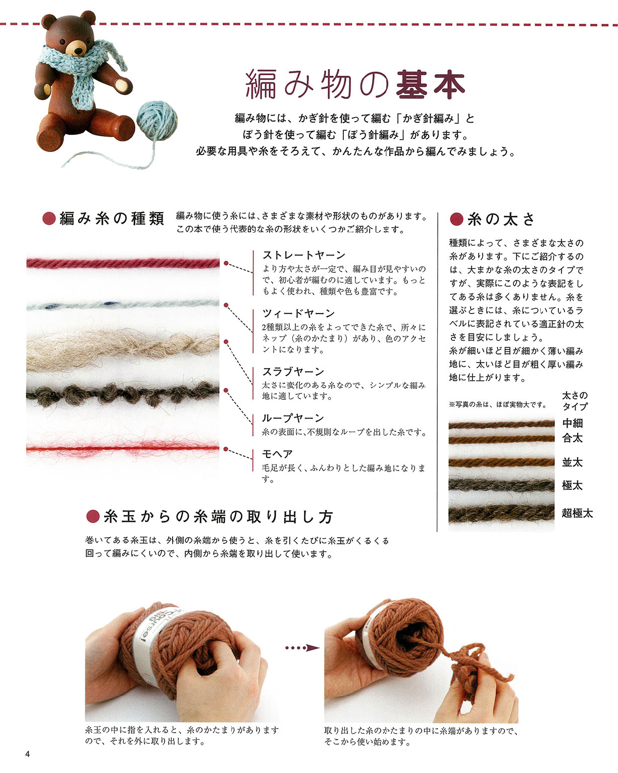 【電子版】はじめて編むマフラー、帽子、バッグ、ミトン(S2735)