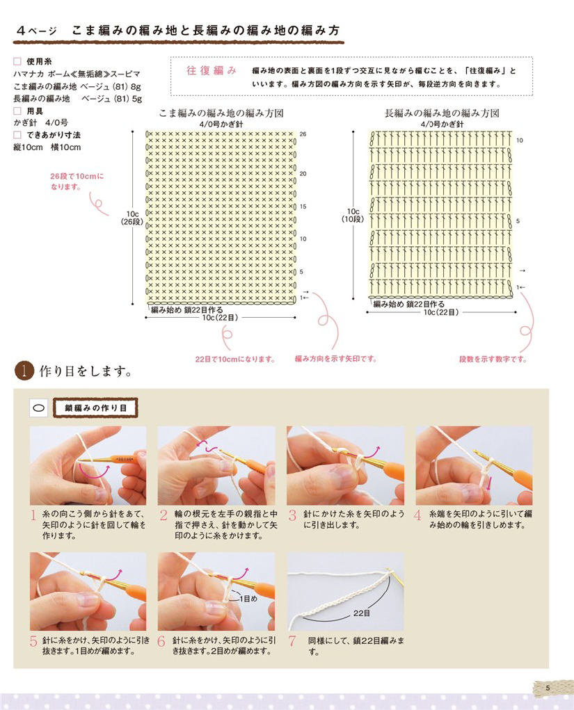 【電子版】ビギナーシリーズ はじめて編むかぎ針編み(S2945)