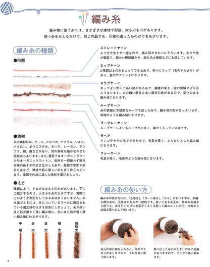 【電子版】改訂版 知っておきたい編み物の基本（S3560)