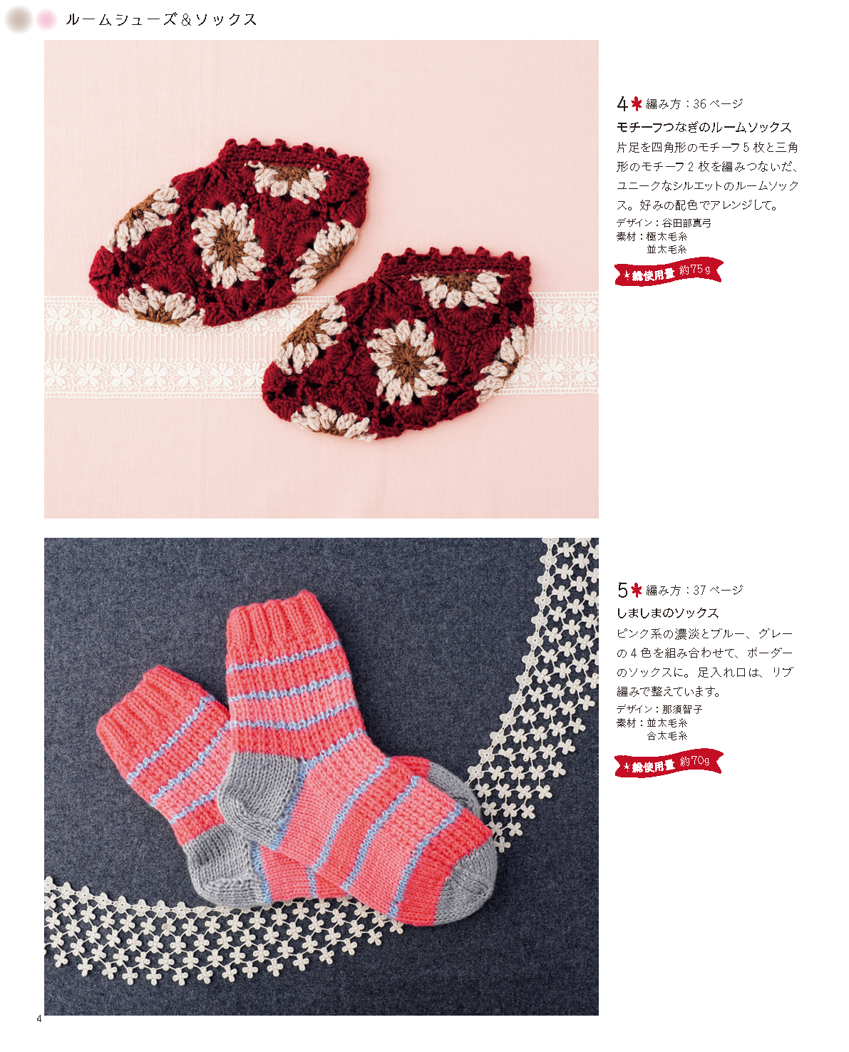 余り毛糸で編む あったか＆アイデア小物(S4314)