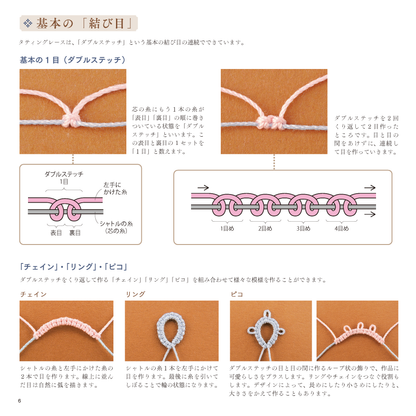 【電子版】タティングレースことはじめ(S4391)