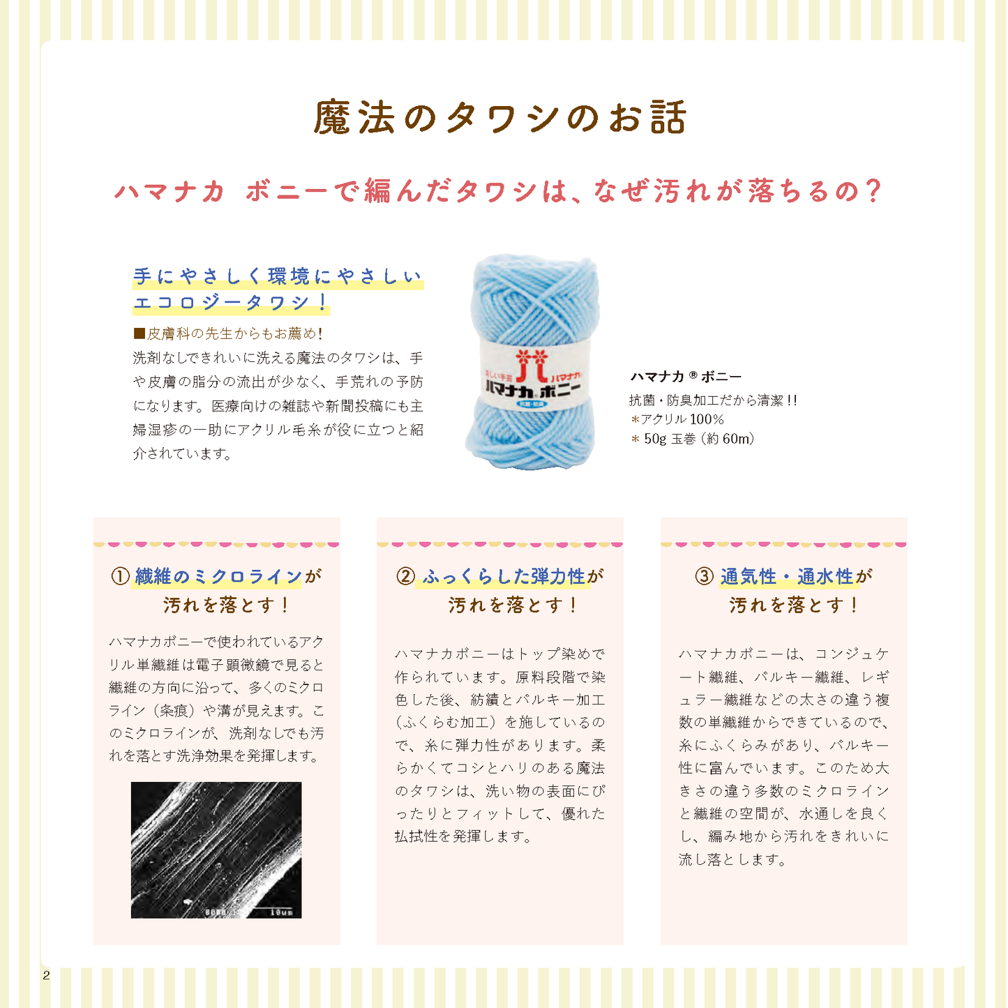 【書籍】きれいな花モチーフの魔法のタワシ(S4924)