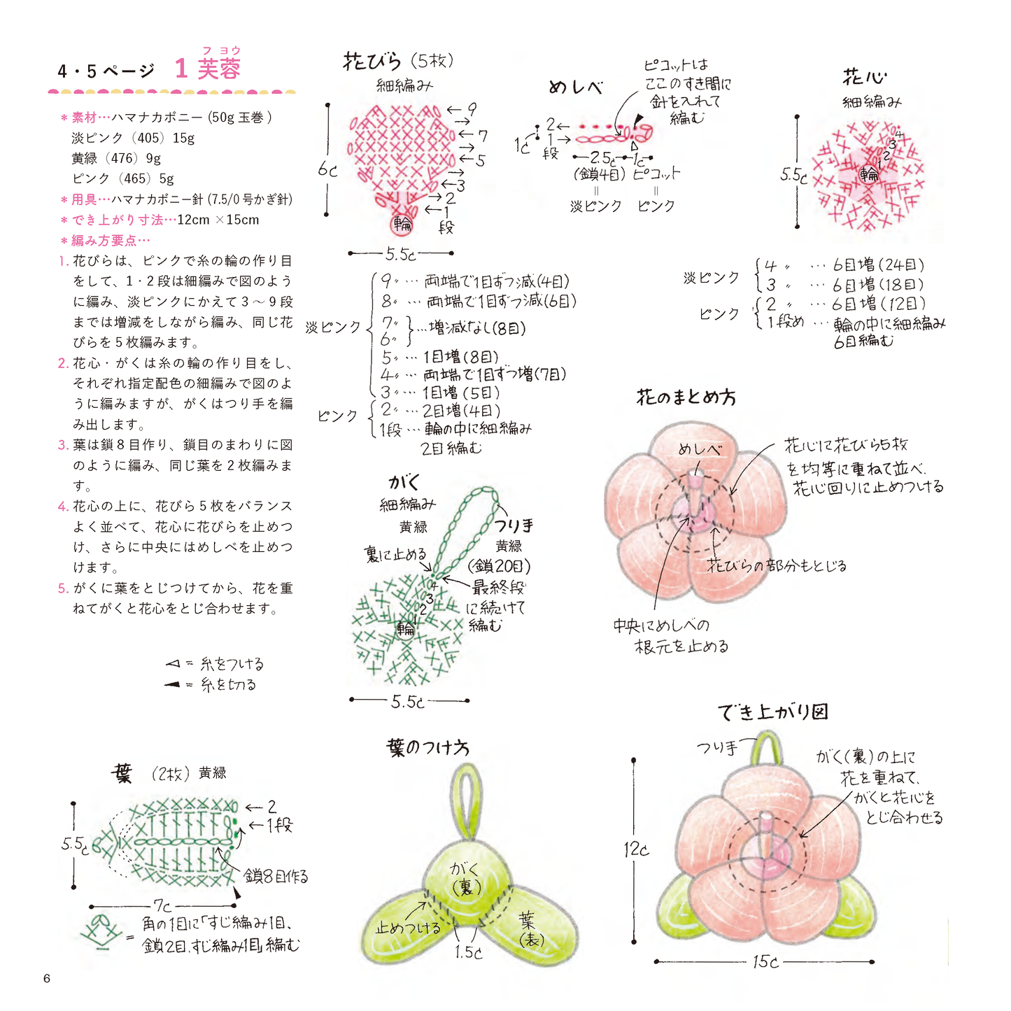 【書籍】きれいな花モチーフの魔法のタワシ(S4924)
