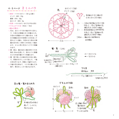 【書籍】きれいな花モチーフの魔法のタワシ(S4924)