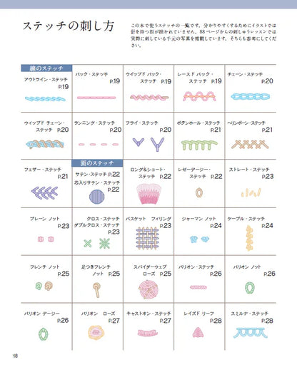 【書籍】刺しゅうのレッスンと図案集(S8146)