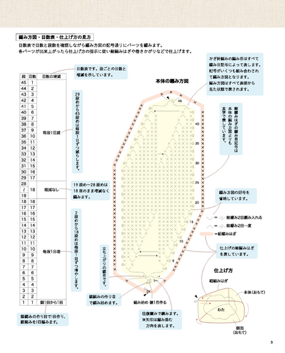 【書籍】ぬいぐるみ みたいな「あみぐるみ」(S8431)