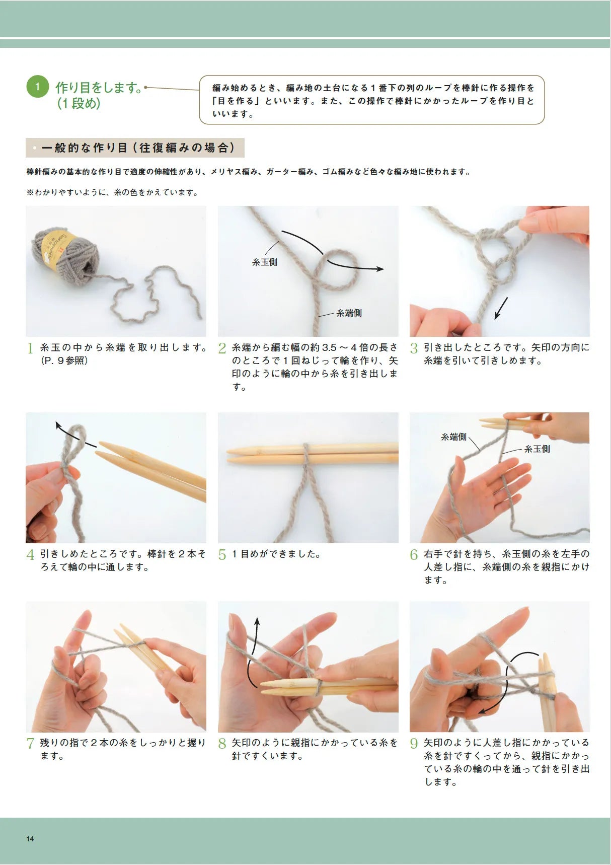 【書籍】はじめての編み物_初心者にいちばんわかりやすい!! 基本の棒針編み(S8692)