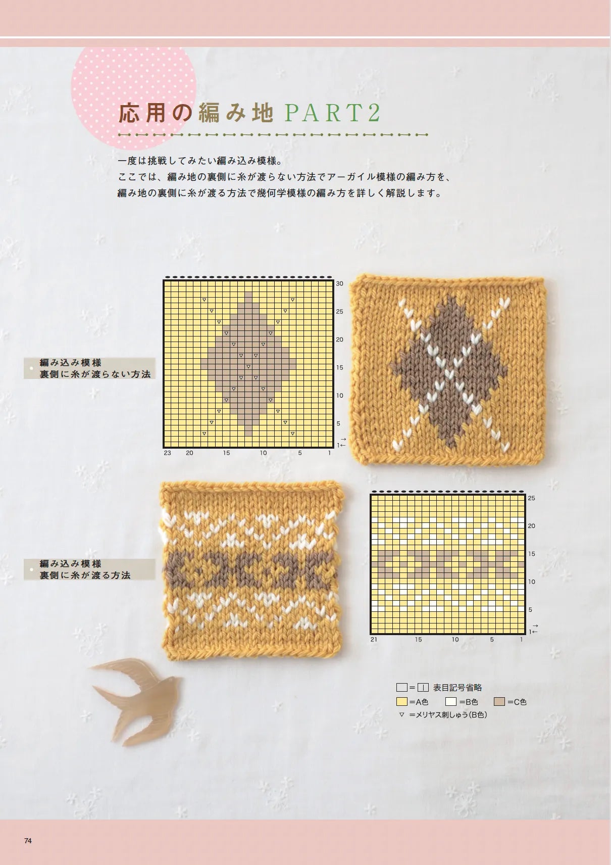 【書籍】はじめての編み物_初心者にいちばんわかりやすい!! 基本の棒針編み(S8692)