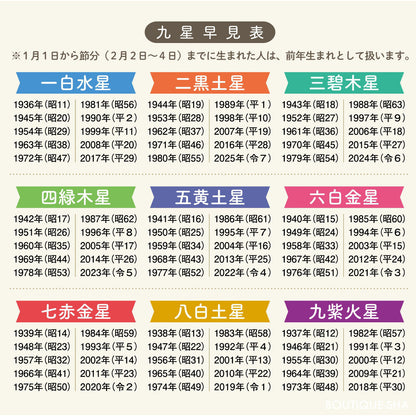 【書籍】九星開運帖 2026年 九紫火星(M1878)